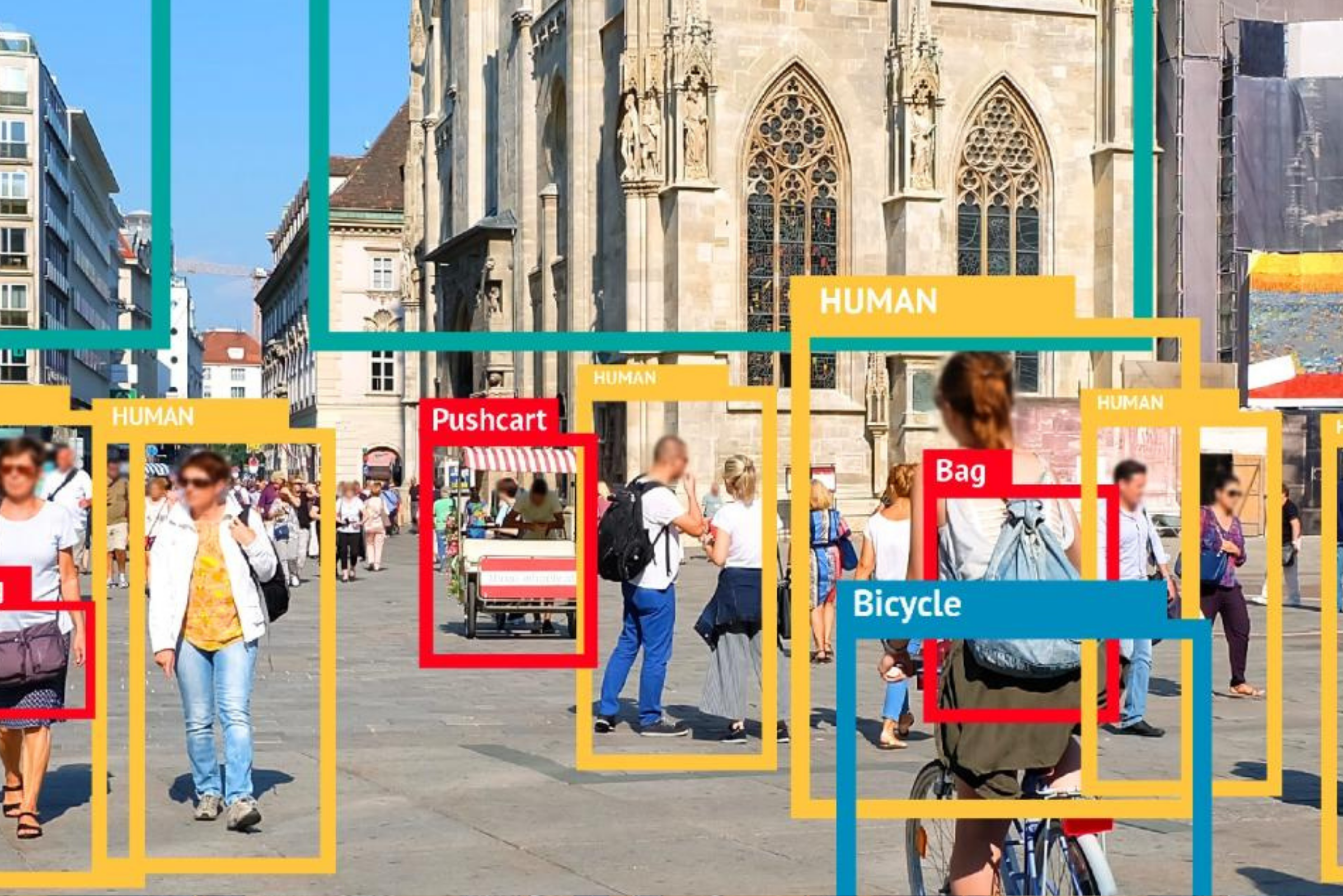 Détection d'objets avec YOLO et SSD