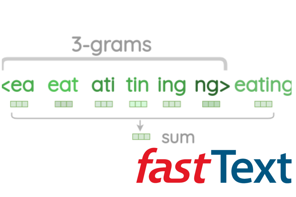 FastText