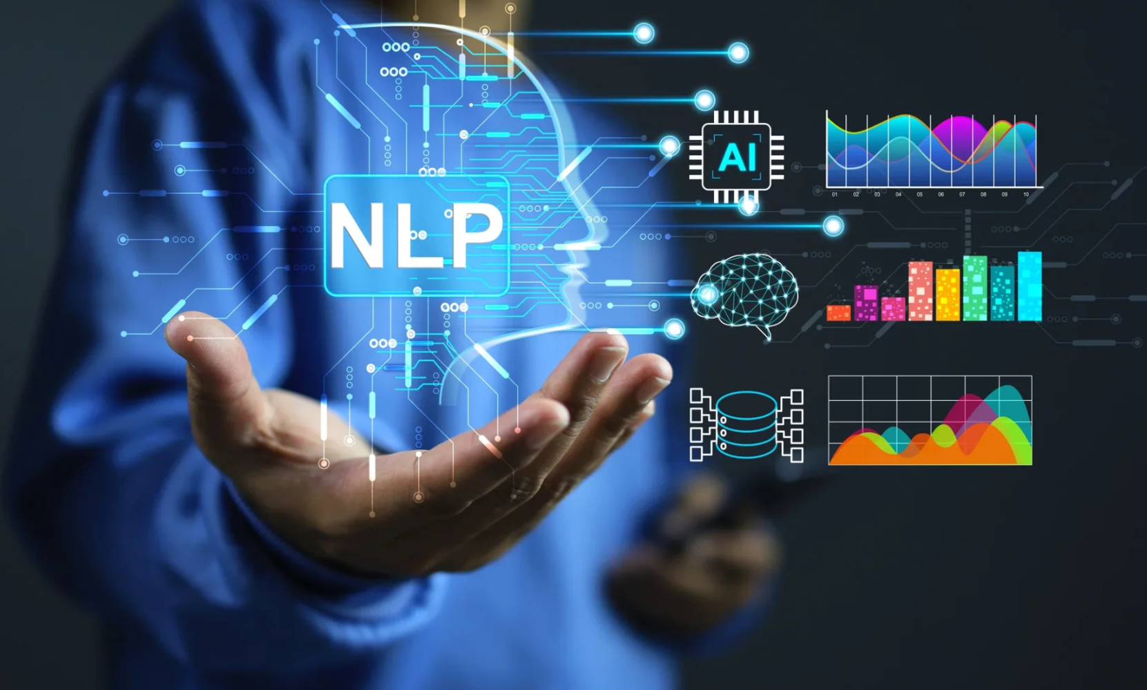 Traitement de Langage Naturel