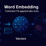 Word Embedding , Comment l’IA apprend des mots
