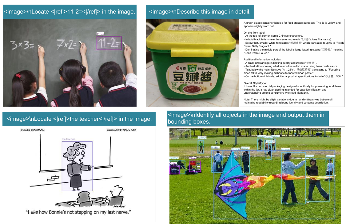 DeepSeek-OCR’s capabilities in general visual understanding mainly include image description, object detection, anchoring, and more.