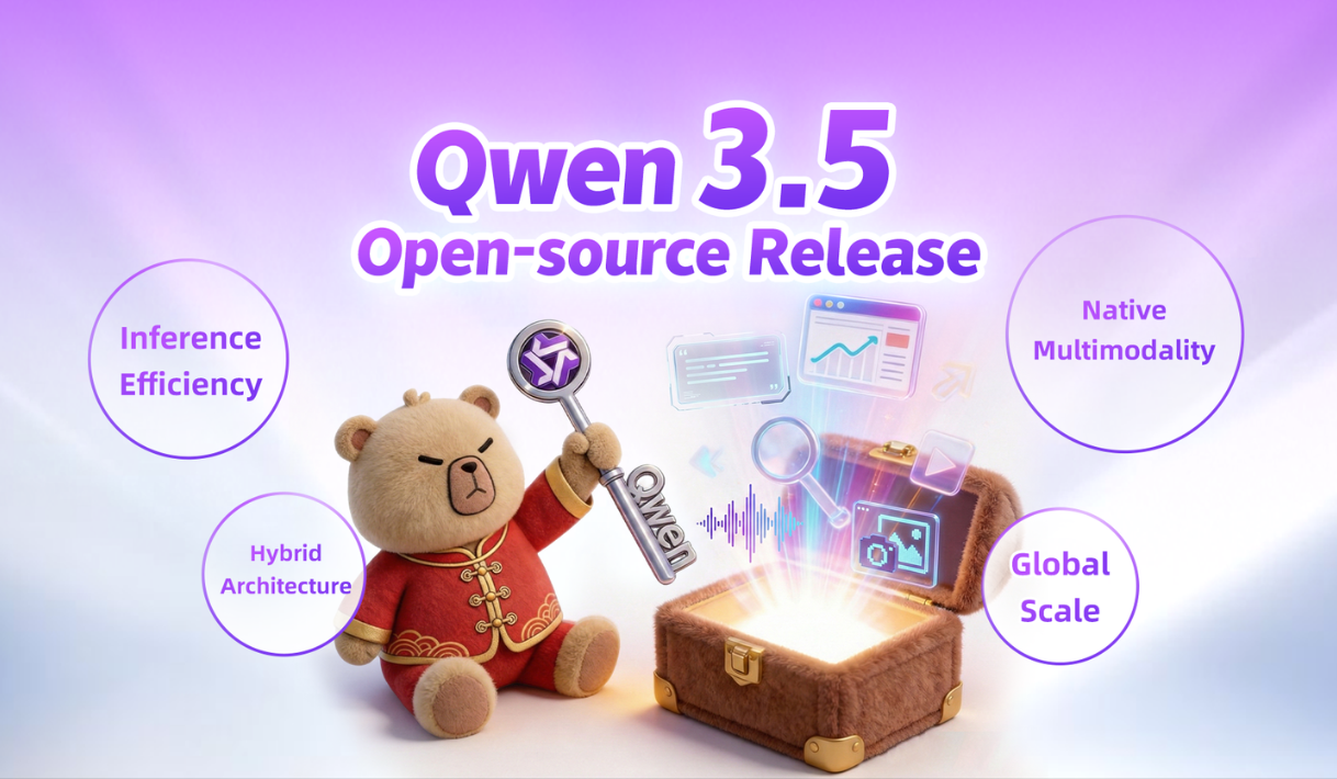 Qwen 3.5 Alibaba